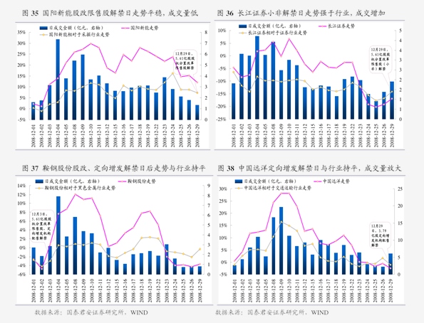  佛罗伦萨财政紧缩，出售主力引担忧  